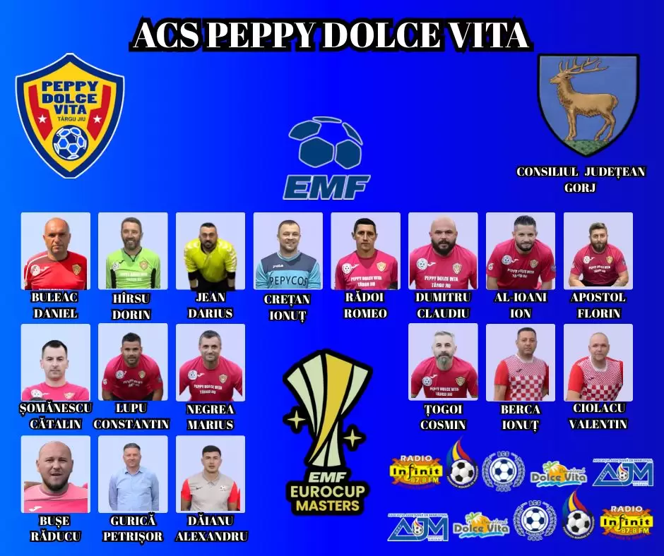 Și-au stabilit lotul de jucători pentru EMF Eurocup Masters 2025